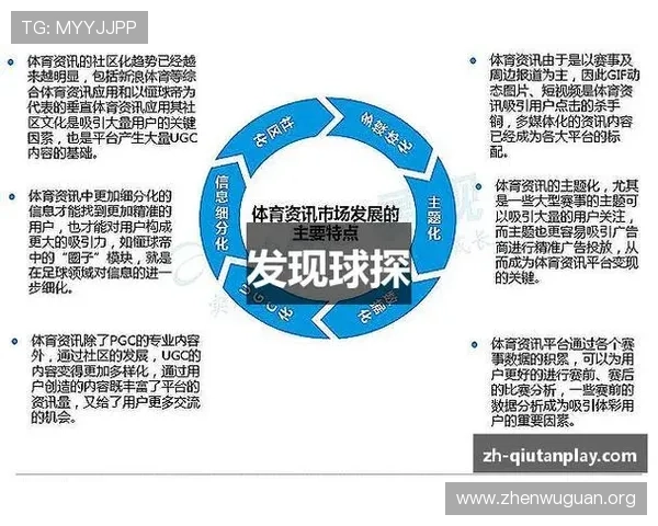 球探体育比分网为用户提供全面的足球比赛直播、比分更新和赛事资讯一站式服务